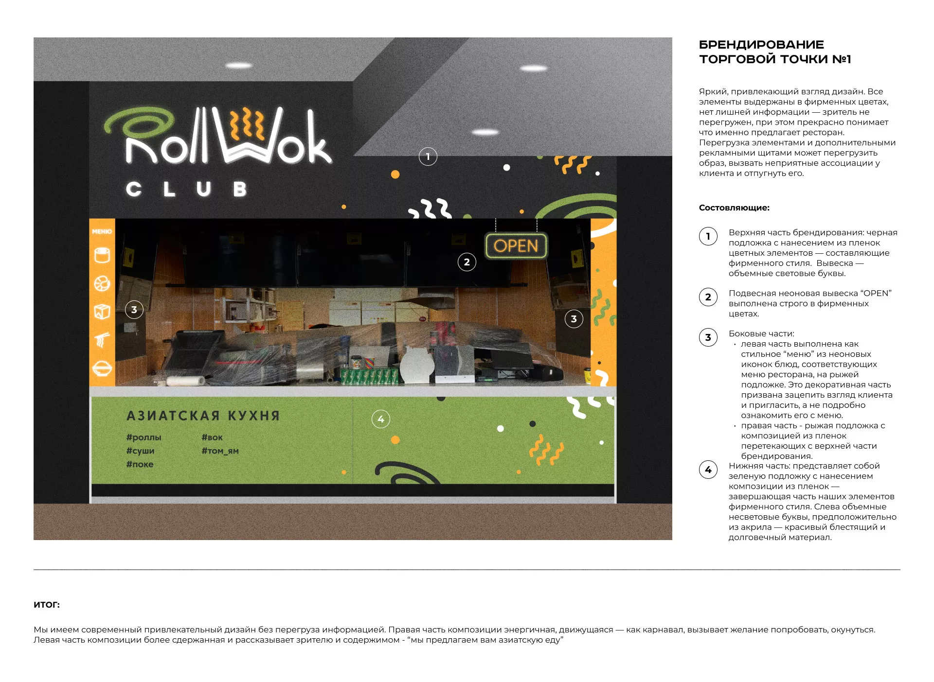 Брендирование торговых точек суши-бара «Roll Wok Club» в Сочи