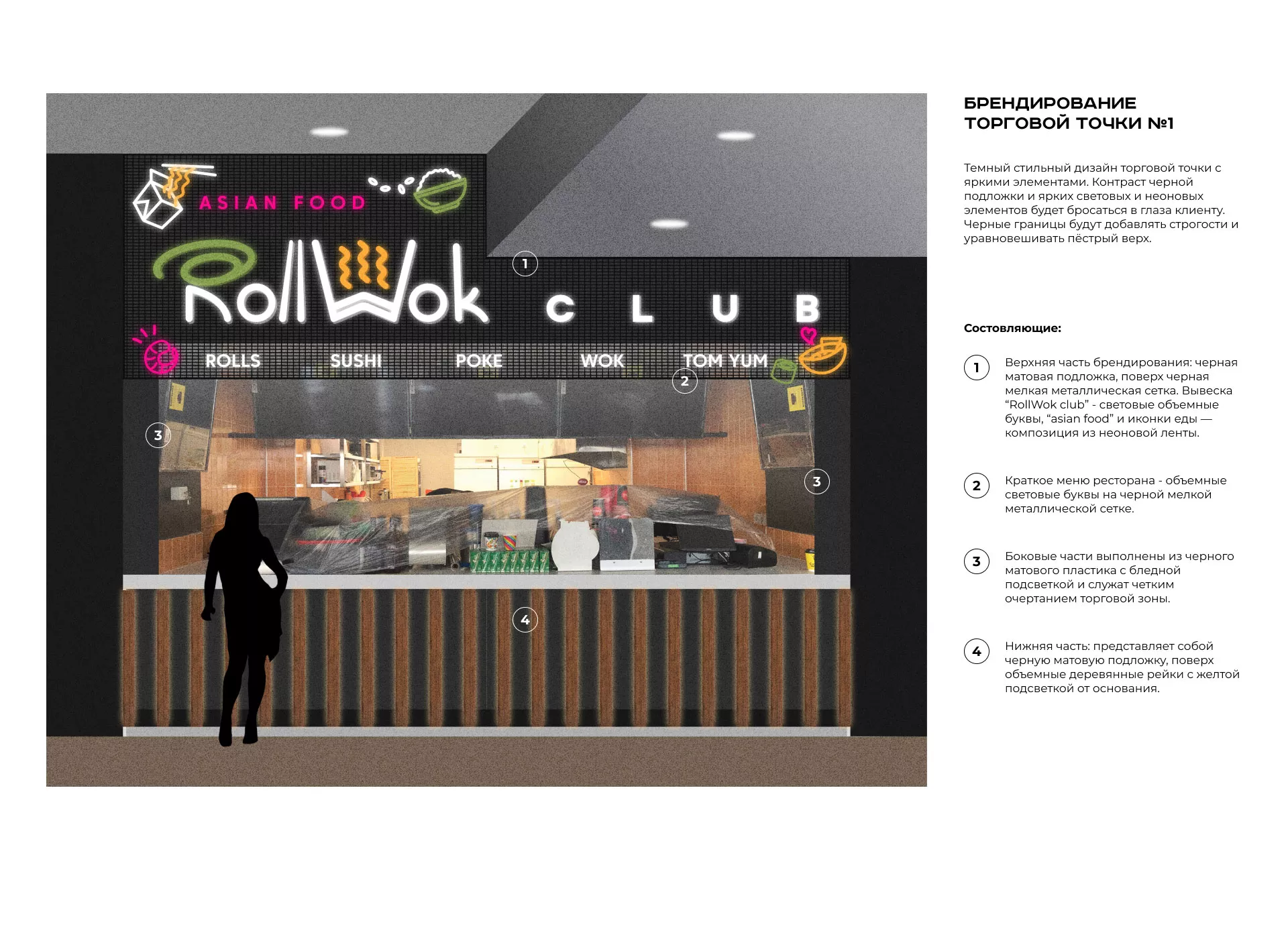 Брендирование торговых точек суши-бара «Roll Wok Club» в Сочи