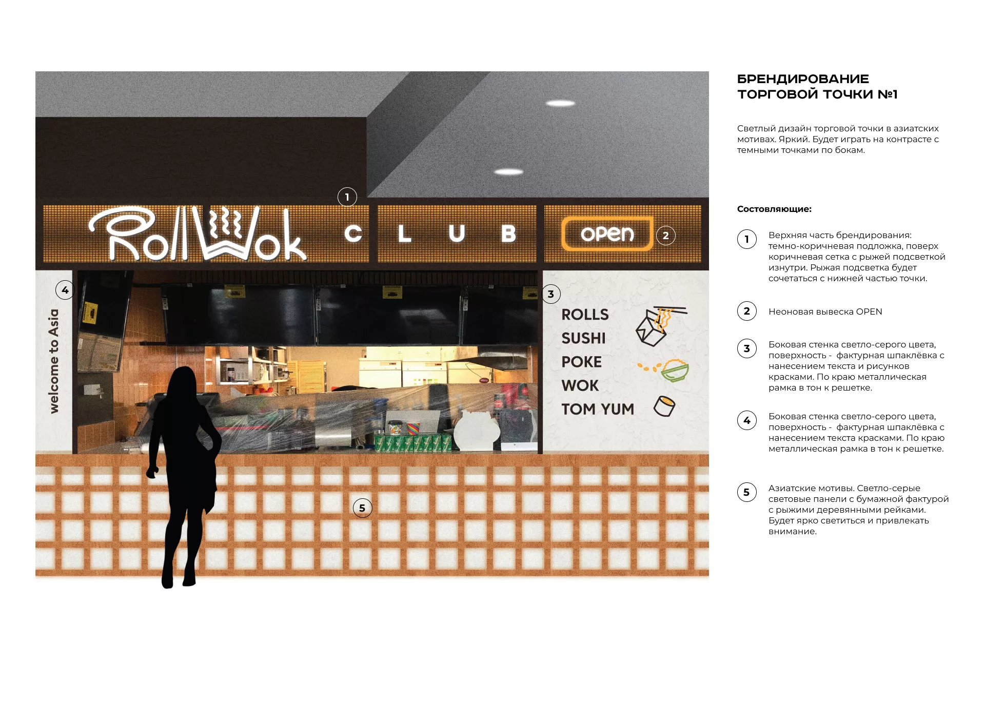 Брендирование торговых точек суши-бара «Roll Wok Club» в Сочи