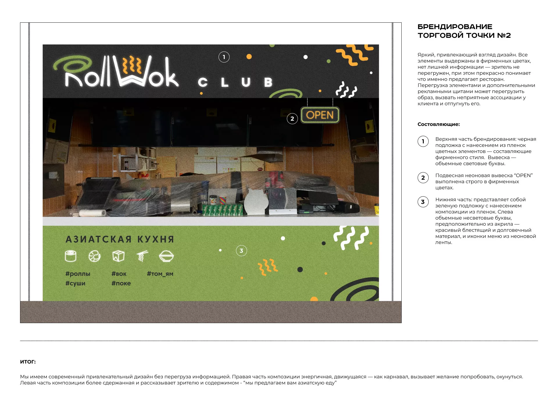 Брендирование торговых точек суши-бара «Roll Wok Club» в Сочи