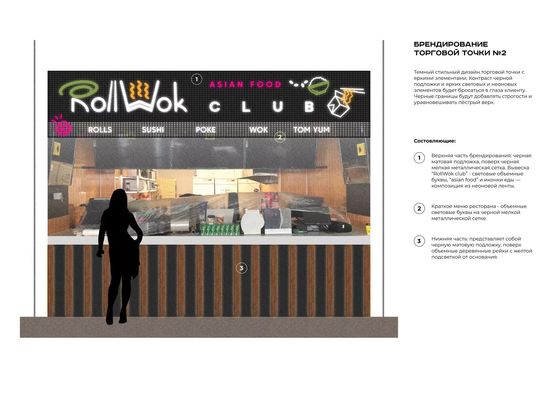 Брендирование торговых точек суши-бара «Roll Wok Club» в Сочи